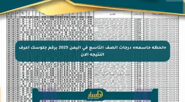 «لحظة حاسمة» درجات الصف التاسع في اليمن 2025 برقم جلوسك اعرف النتيجة الآن